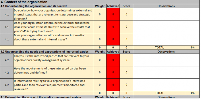 ISO 9001 Audit example 2