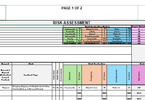 Risk Assessment Template Tool